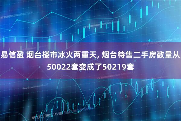易信盈 烟台楼市冰火两重天, 烟台待售二手房数量从50022套变成了50219套